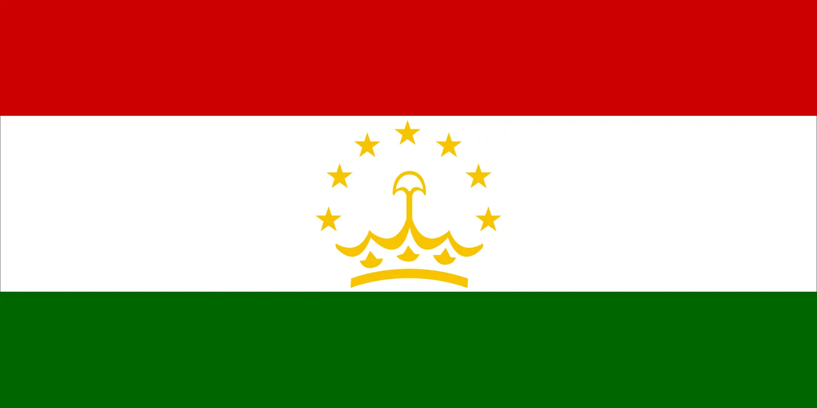 Tajikistan flag